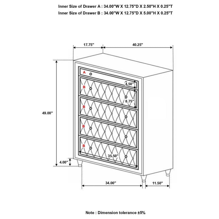 Antonella - 5-Drawer Bedroom Chest